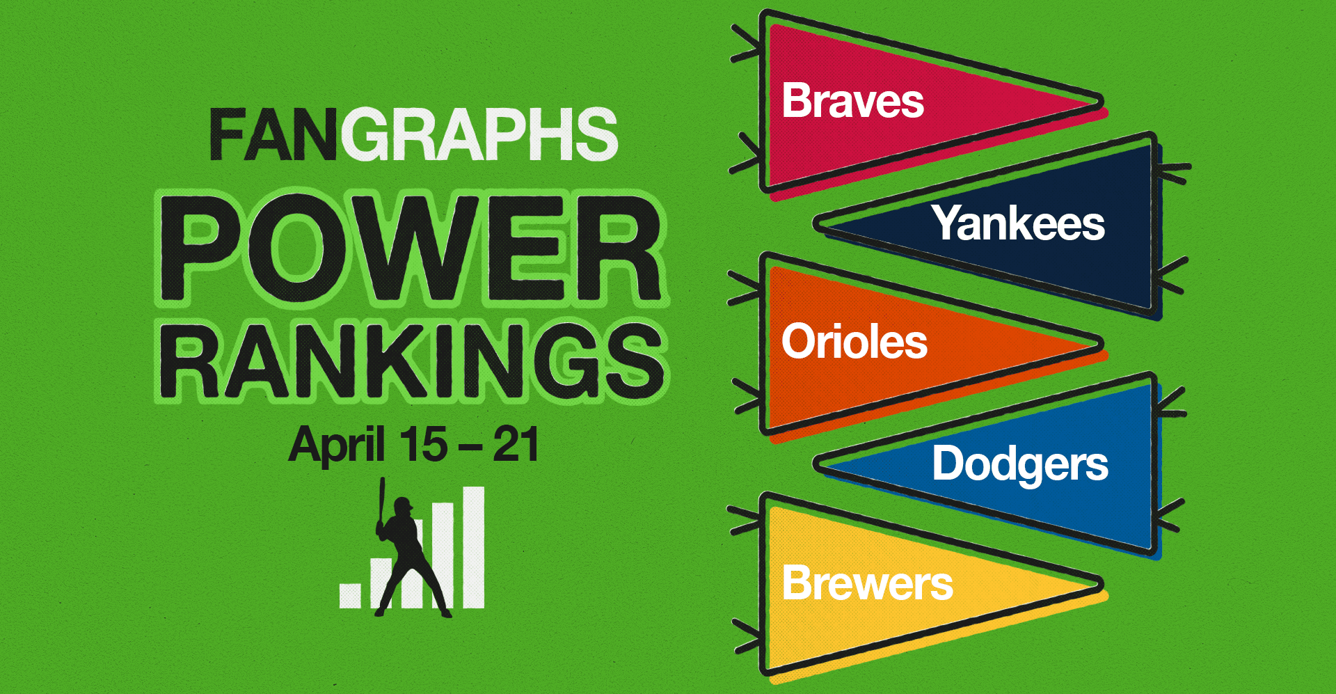 FanGraphs Power Rankings: April 15–21